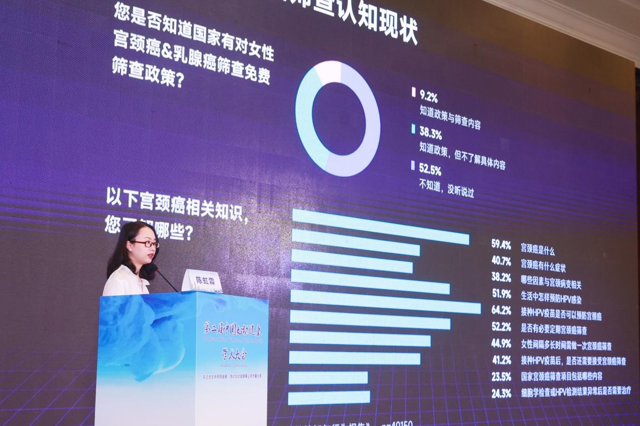 “数字化助力宫颈癌防控科普项目”在海口启动