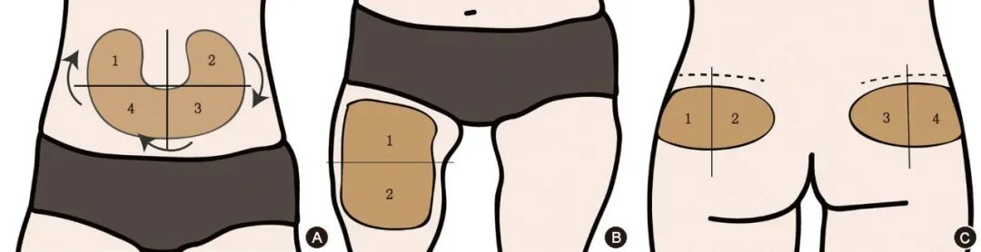 了解糖尿病风险，正确应对“甜蜜负担”