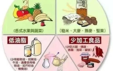 疫情期间，脑卒中康复期患者如何居家进行自我管理？