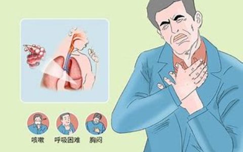 “不能呼吸的痛”，警惕沉默的杀手——慢性阻塞性肺疾病
