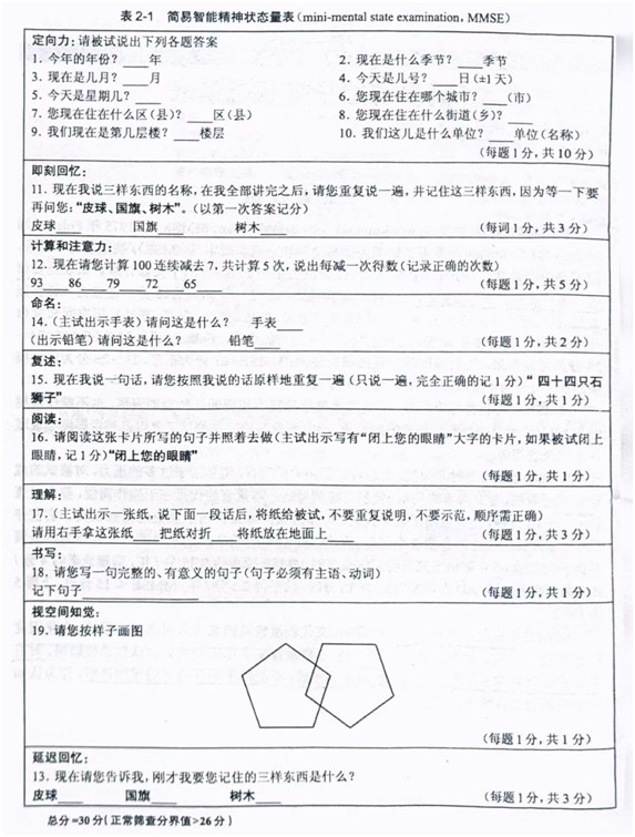 有没有帕金森病？看了就知道