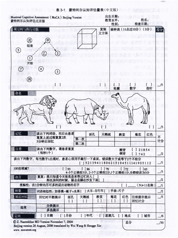 有没有帕金森病？看了就知道