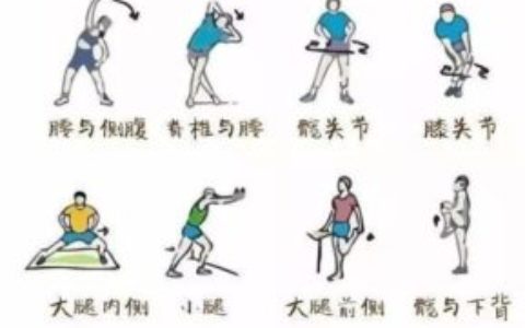 科学运动才能避免运动损伤