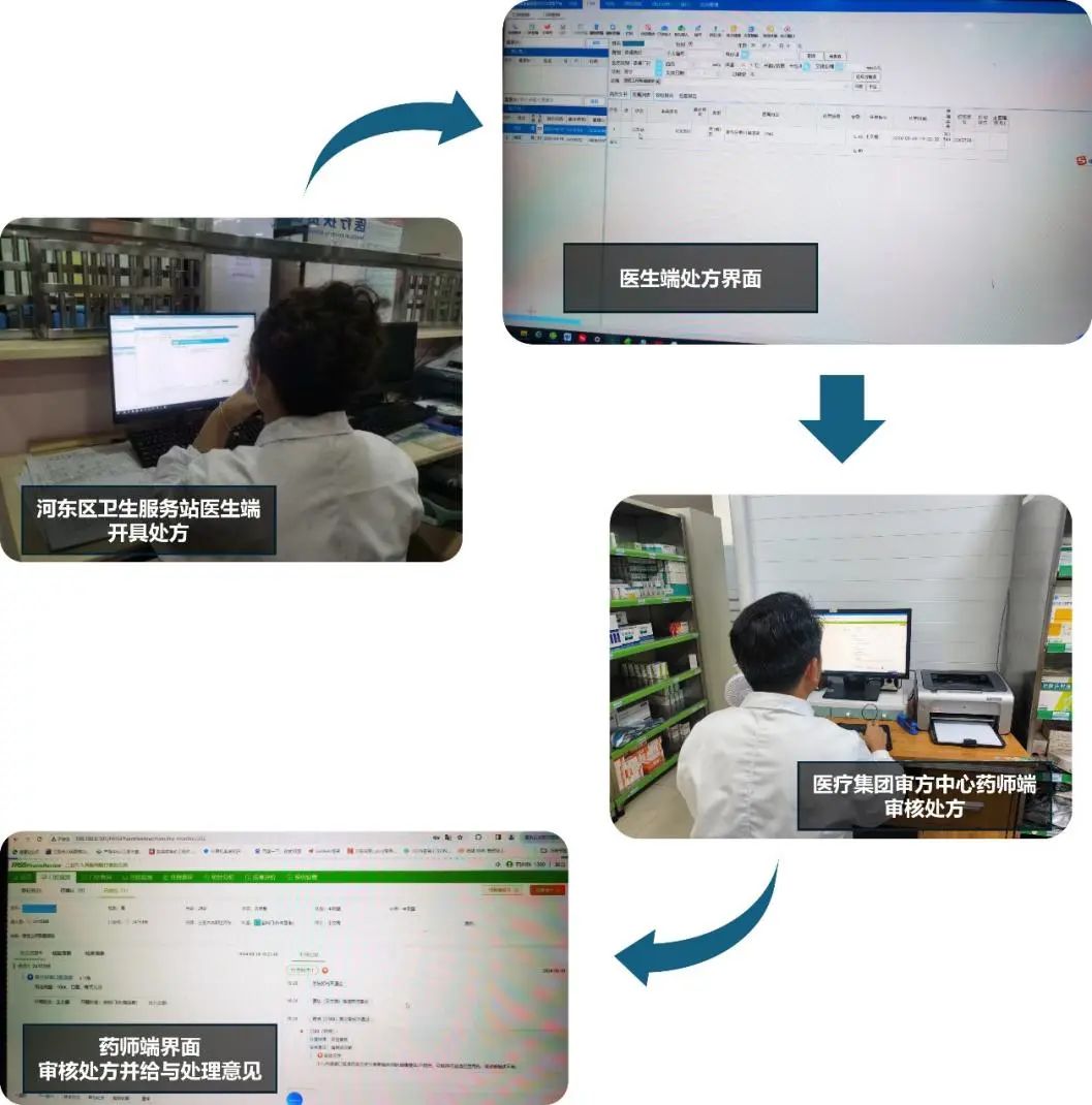 海南首家！三亚市人民医院率先实施医疗集团区域审方