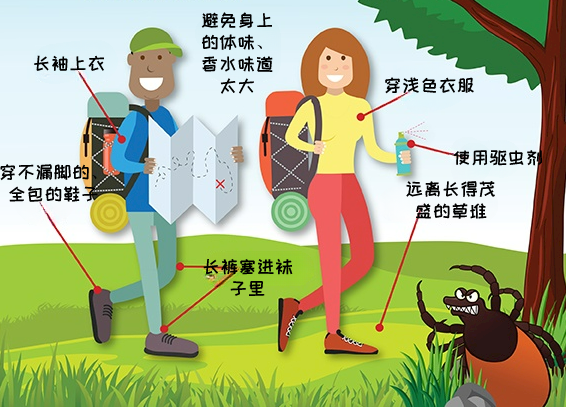 户外蚊虫叮咬莫慌张 科学防护知识为您保驾护航