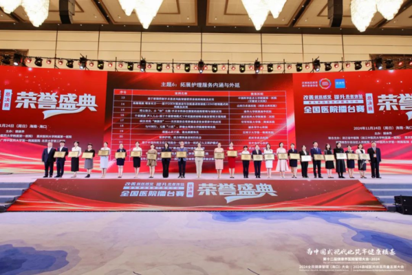 喜报!海南省人民医院在第九季改善医疗服务行动全国医院擂台赛总决赛中荣获“卓越案例奖”