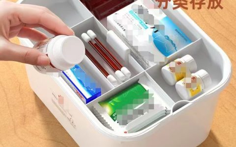 “家庭小药箱”如何备药？清单来啦！