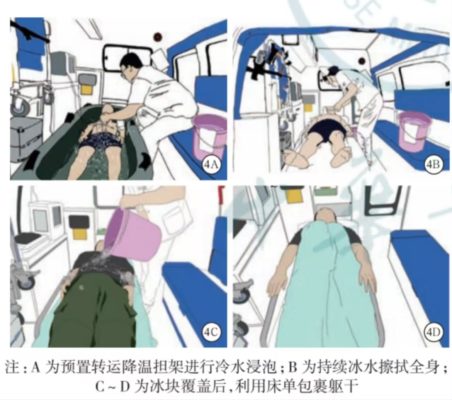 联勤军医打通“空中生命通道”,妙手仁心成功救治一热射病患者