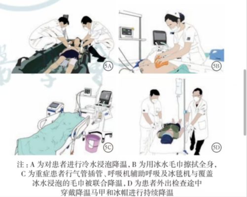 联勤军医打通“空中生命通道”,妙手仁心成功救治一热射病患者