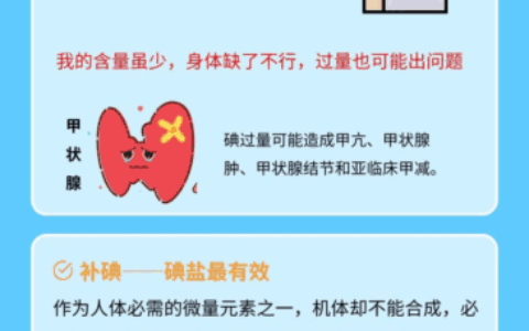 “药”有话说丨“碘”亮智慧