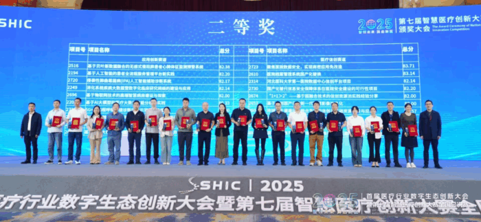 AI+医疗新突破！海南省人民医院斩获智慧医疗创新大赛全国二等奖