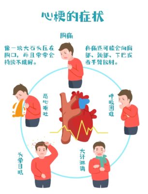 一口冰饮夺走19岁生命！夏日里藏在清凉背后的“夺命陷阱”