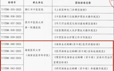 “野虫子”变“标准药”！ 海南金边蚂蟥国家级标准发布，白沙分院助力规范化治疗