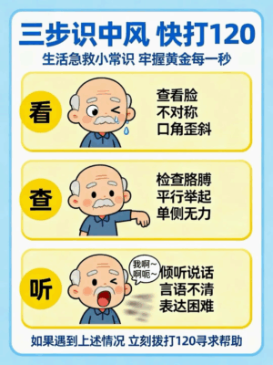 黄金时间窗过了怎么办？71岁阿婆脑主干血管闭塞，医生这样抢回大脑！