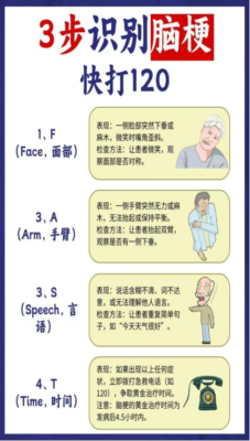 46岁男子突发头晕、肢体麻木无力5小时 海南省人民医院定安分院多学科协作高效救治