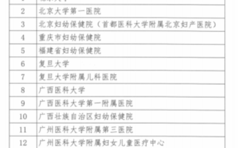 海医一附院入选首批中国—东盟妇幼健康合作中心中方成员单位