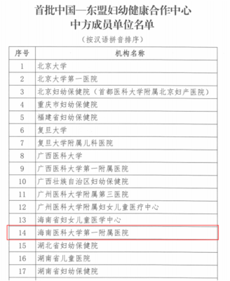 海医一附院入选首批中国—东盟妇幼健康合作中心中方成员单位
