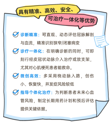 从“远途求医”到“家门口手术”,琼中实现心血管介入技术新突破