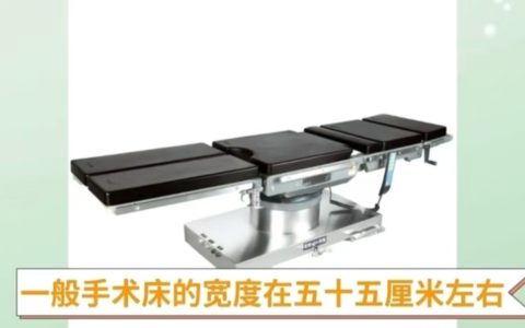 哇，走进神秘手术室，解锁构造、麻醉和机器人手术秘密