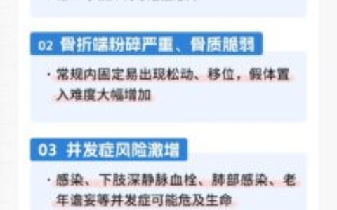 97岁，粉碎性骨折，手术成功！