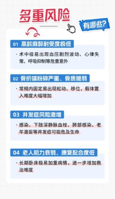 97岁，粉碎性骨折，手术成功！
