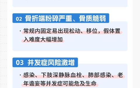 97岁，粉碎性骨折，手术成功！