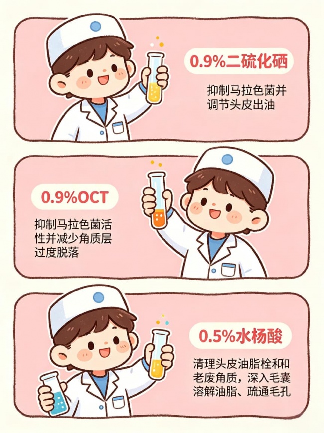 2026效果好的去屑止痒洗发水:十大国产专业去屑洗发水品牌推荐